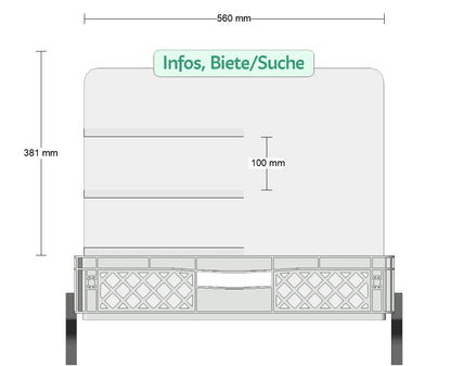 Community-Board